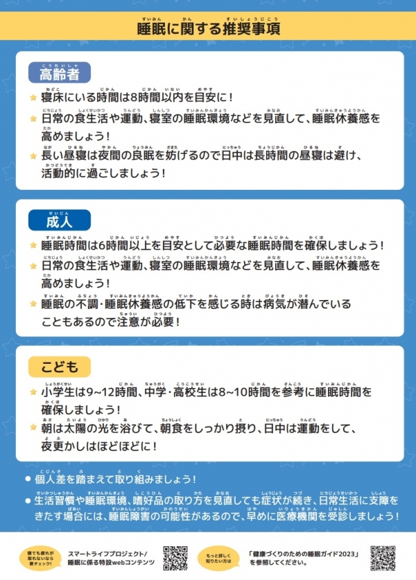 睡眠ガイド2