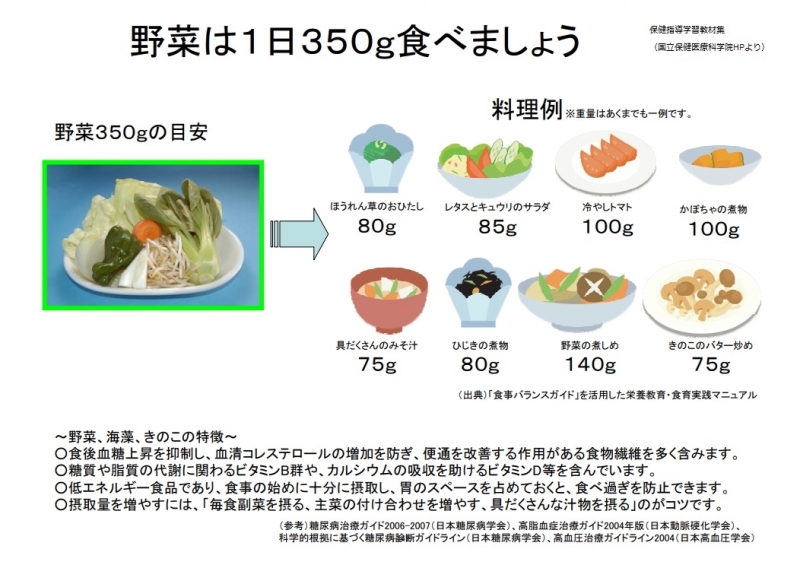 野菜を一日350g食べましょう